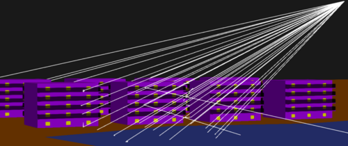 Paths from the camera